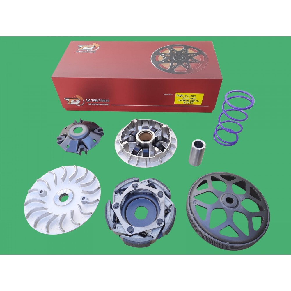 HONDA FORZA 250 VARYAT&Ouml;R SETİ (2021-23) MODİFİYE TW