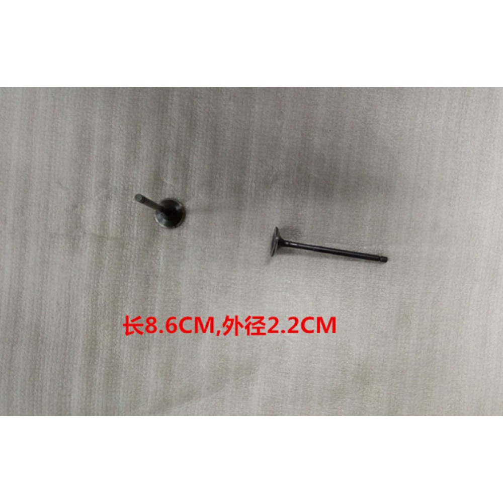 SYM FİDLE 4 125 ON VARY. GOBEK BURCU SYM FİDLE 4 125 ON VARY. GOBEK BURCU