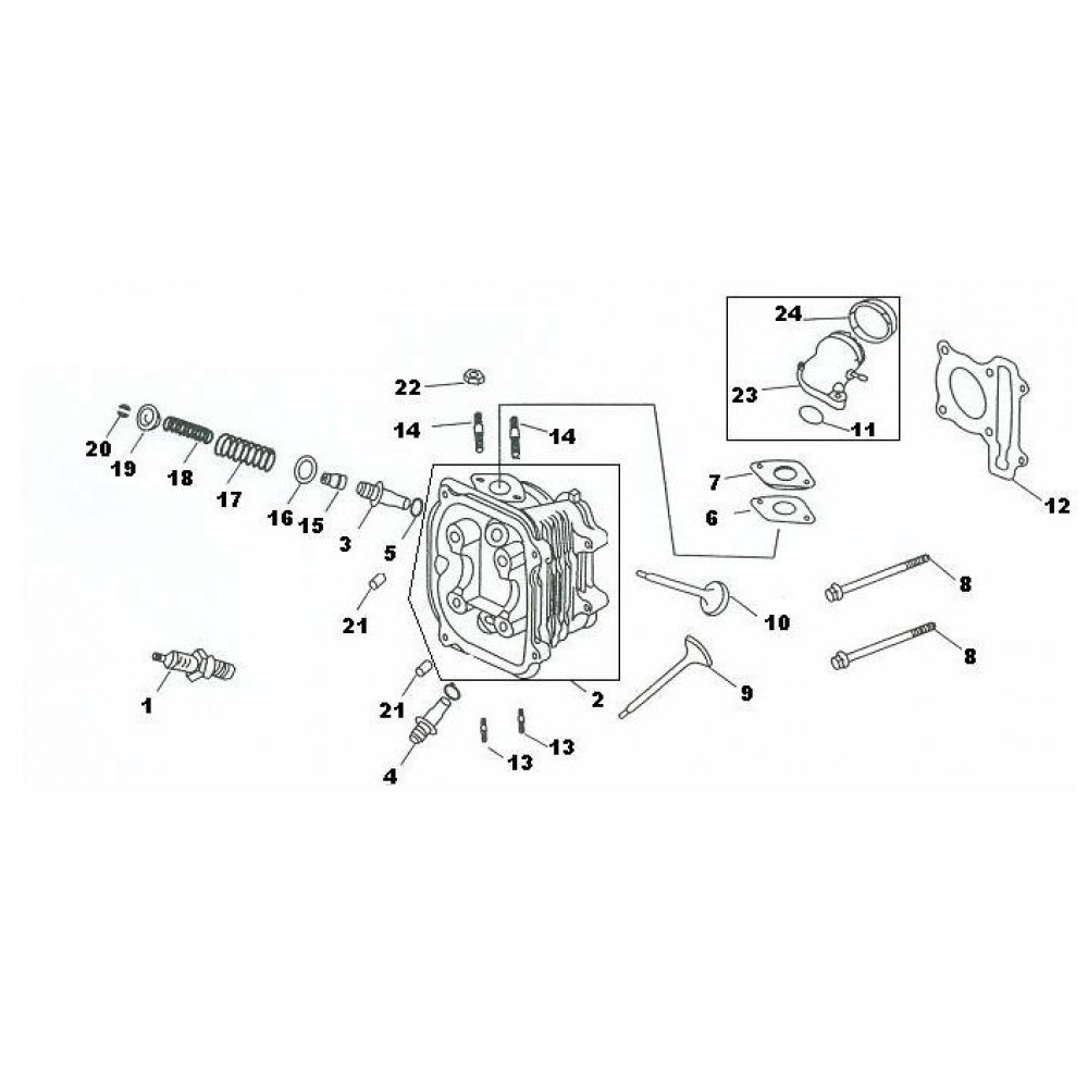 HAOJİN HJ125T-2G SILINDIR KAPAK